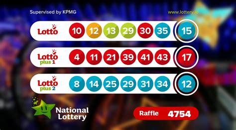 irish lotto results checker all draws|Lotto Number Checker .